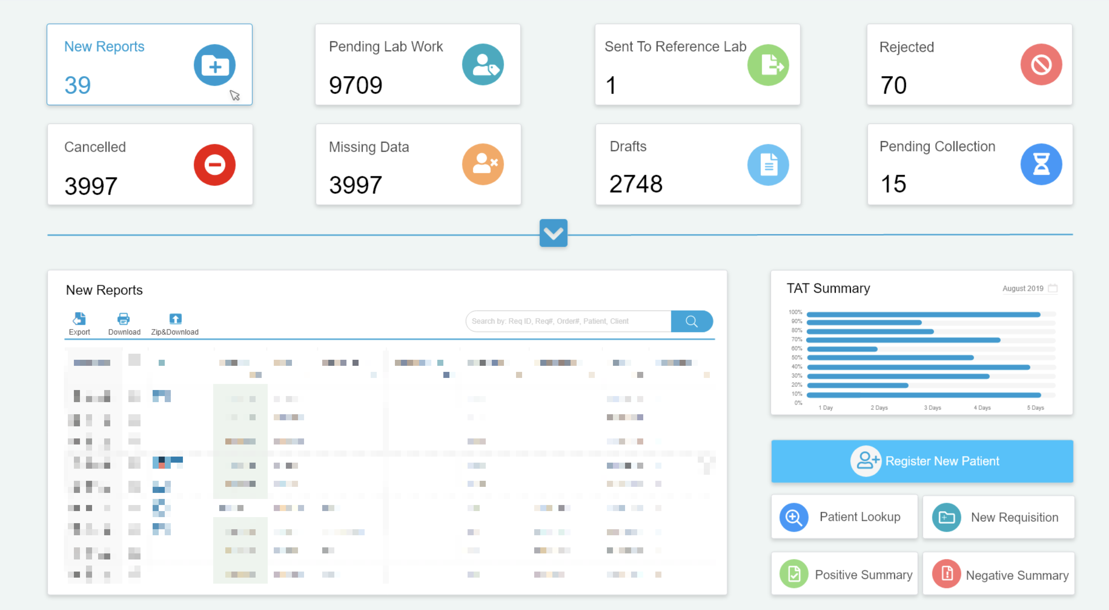 PHYSICIAN DASHBOARD