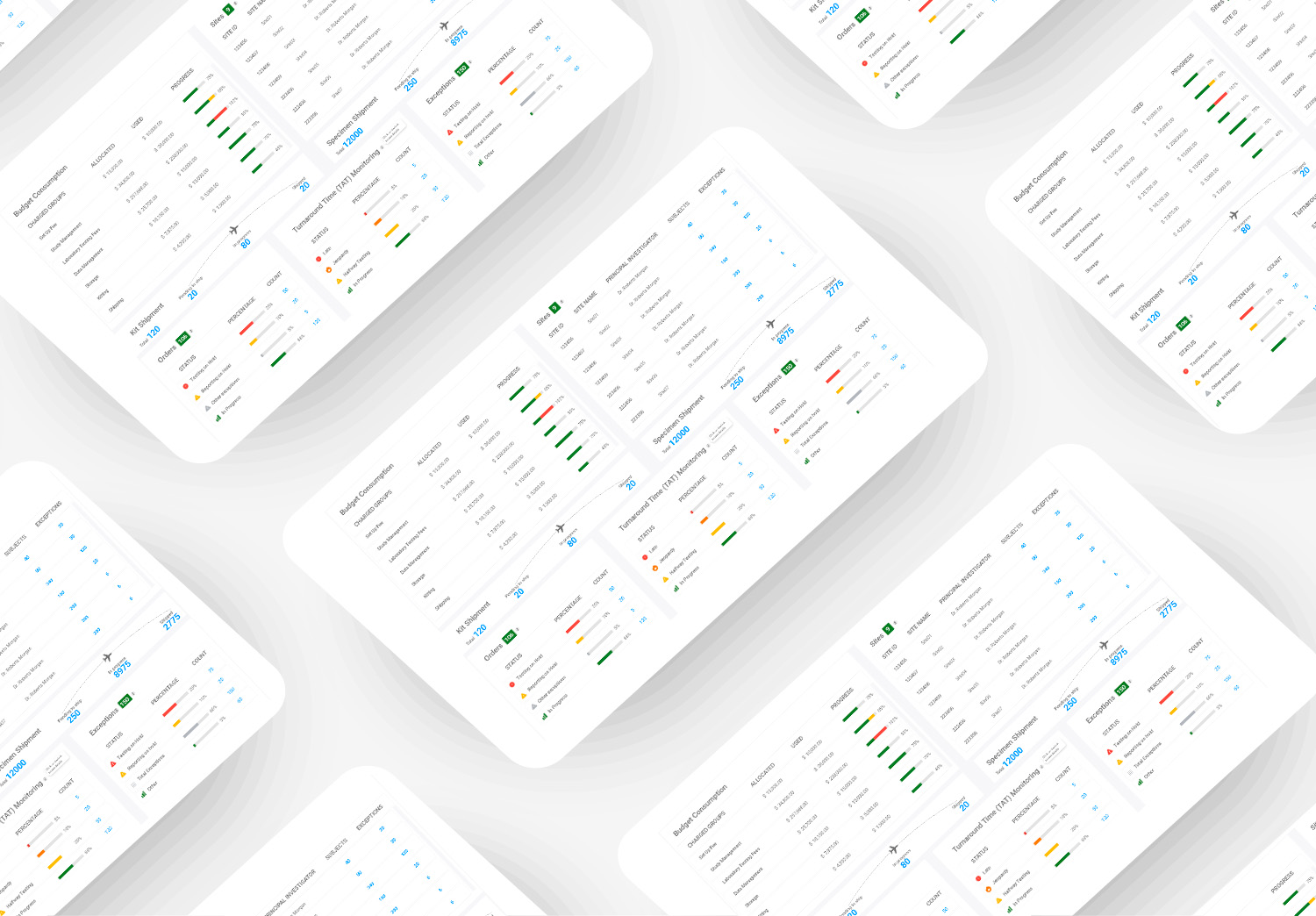 Study Dashboard